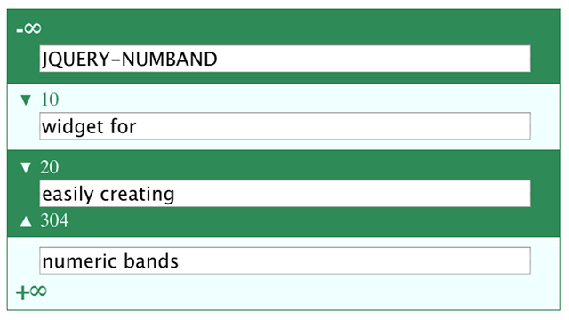 jquery-numband Logo